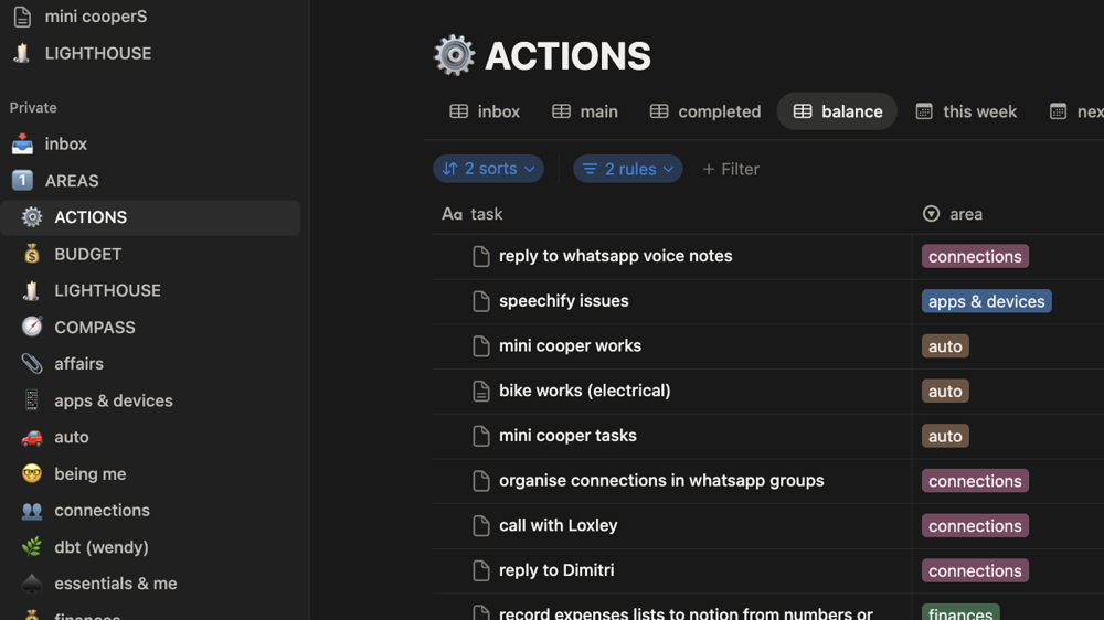 The central actions database: sixteen areas feeding one list.